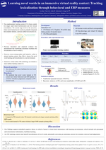 中国心理学会语言心理学专委会第七届学术年会-Poster